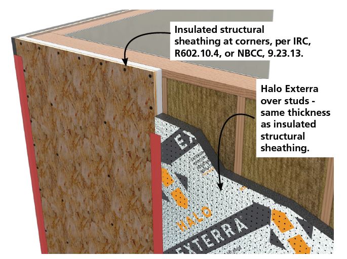 Insulated wood structural panels with Halo