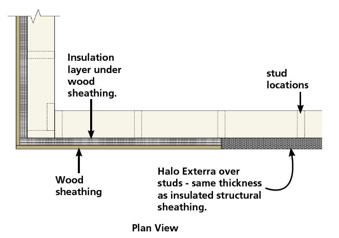 Plan View - Insulated wood structural panels with Halo