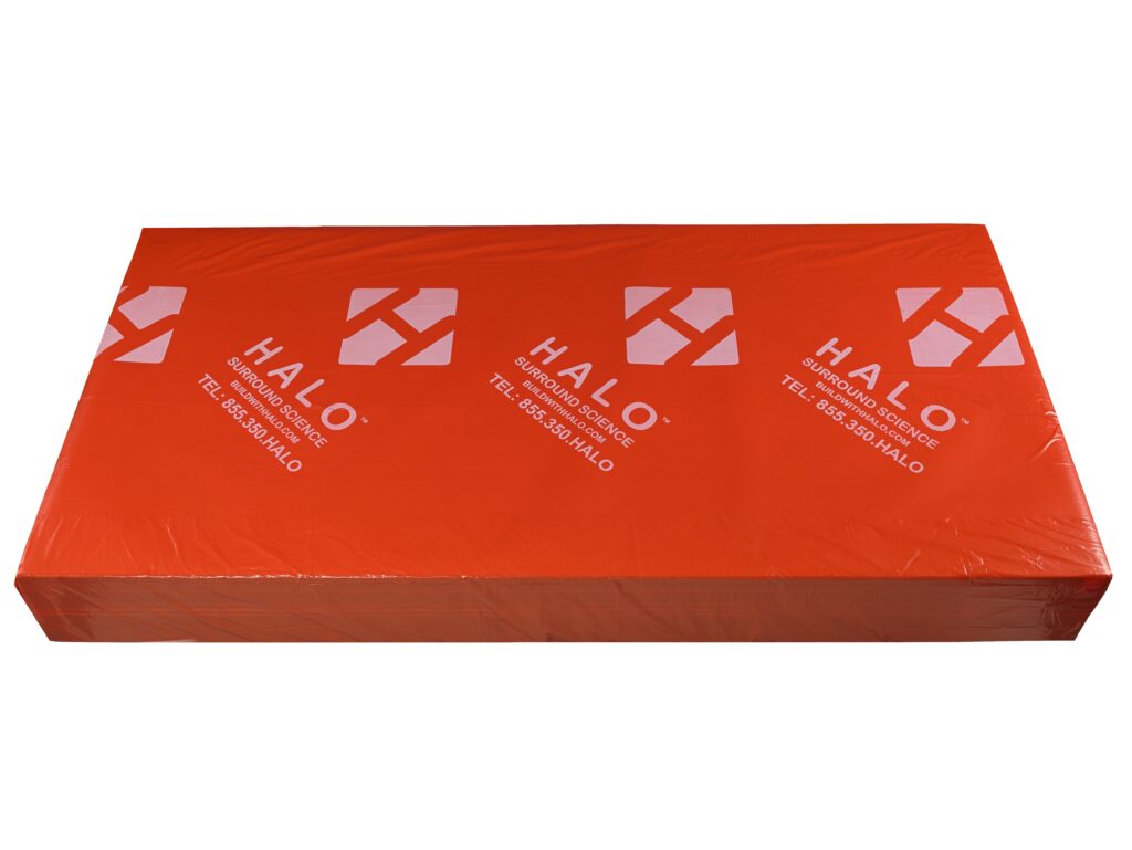 Halo Packaging